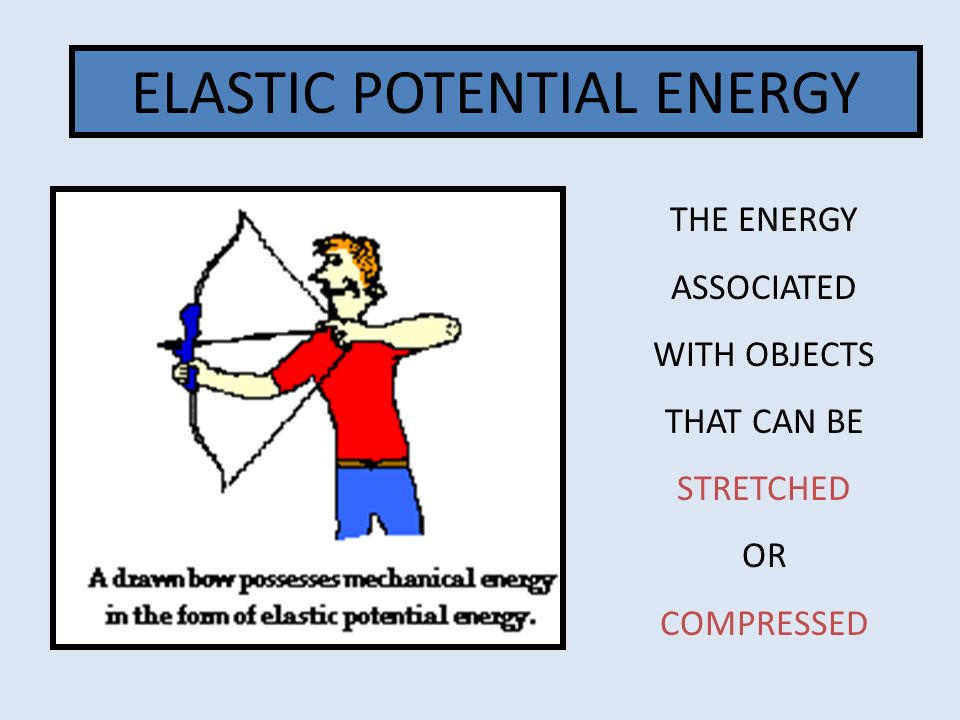 ELASTIC POTENTIAL ENERGY