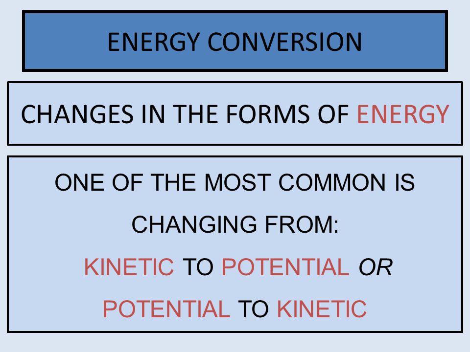 CHANGES IN THE FORMS OF ENERGY
