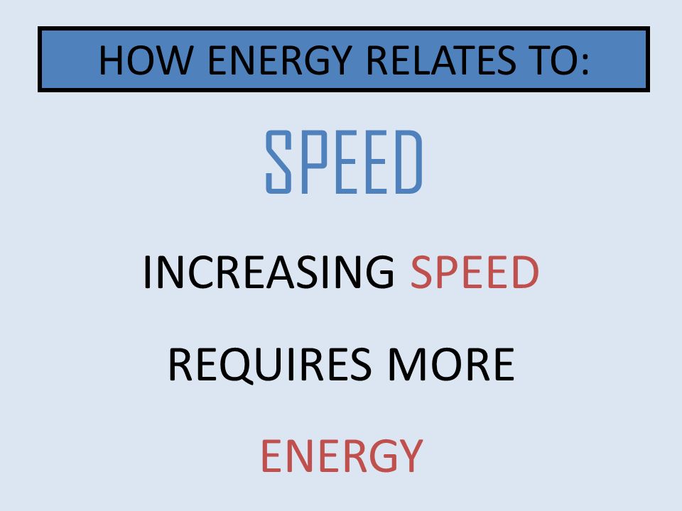 INCREASING SPEED REQUIRES MORE ENERGY