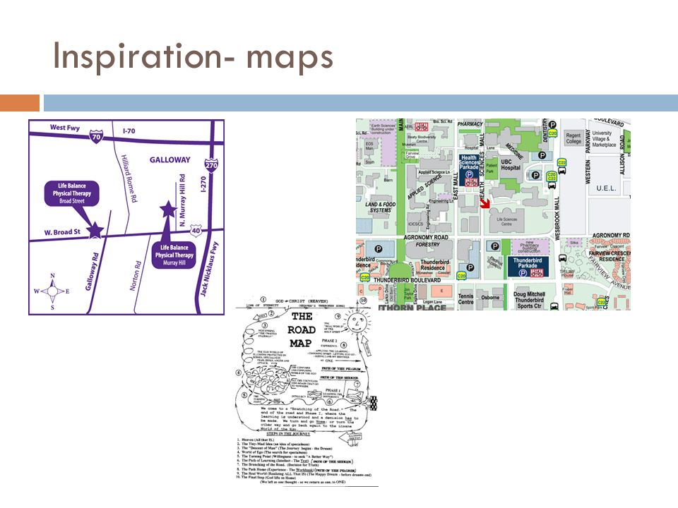 Inspiration- maps