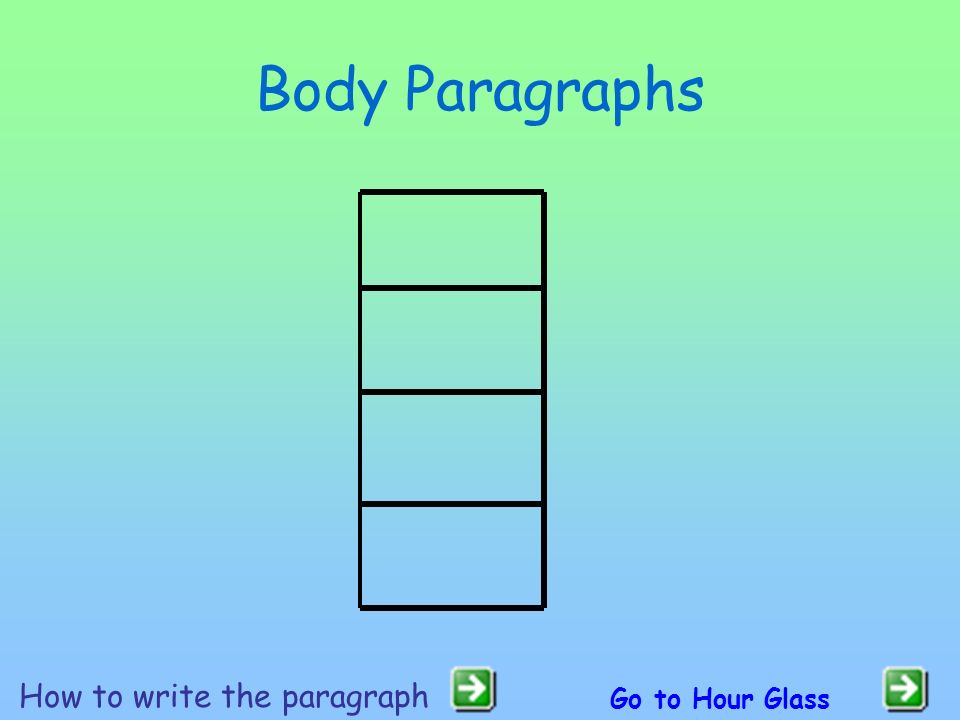 How to write the paragraph