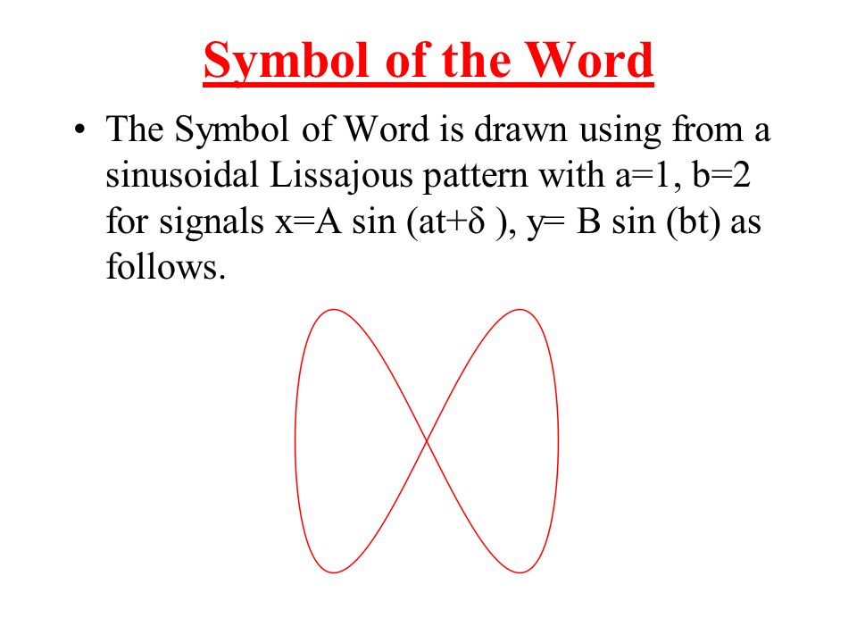 Symbol of the Word