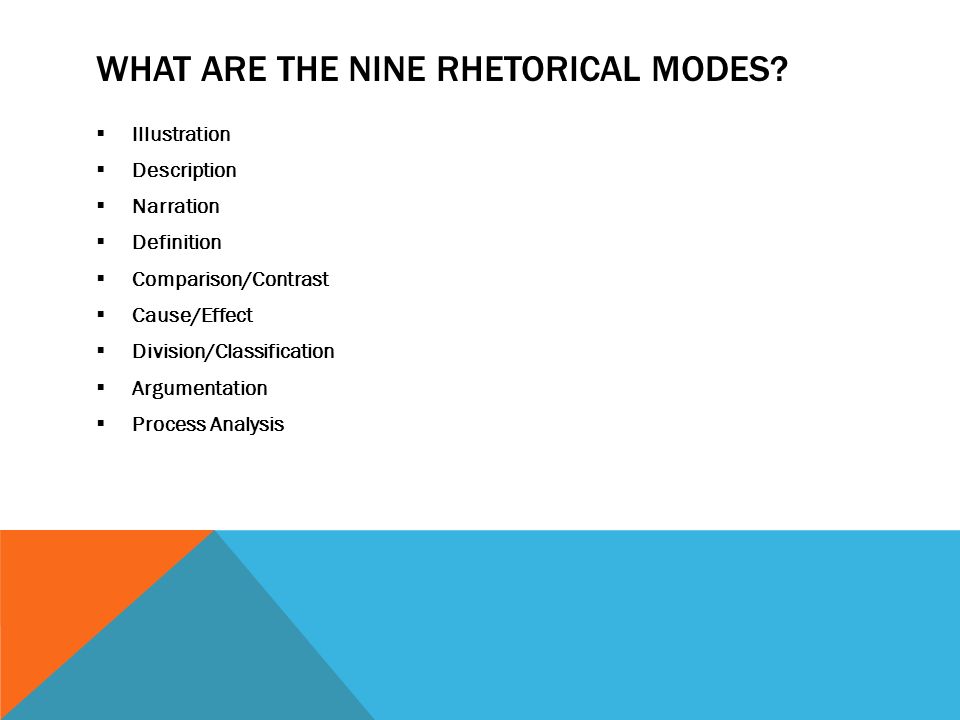 What are the Nine Rhetorical Modes