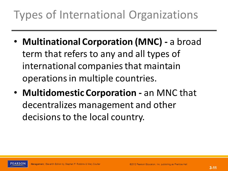 Types of International Organizations