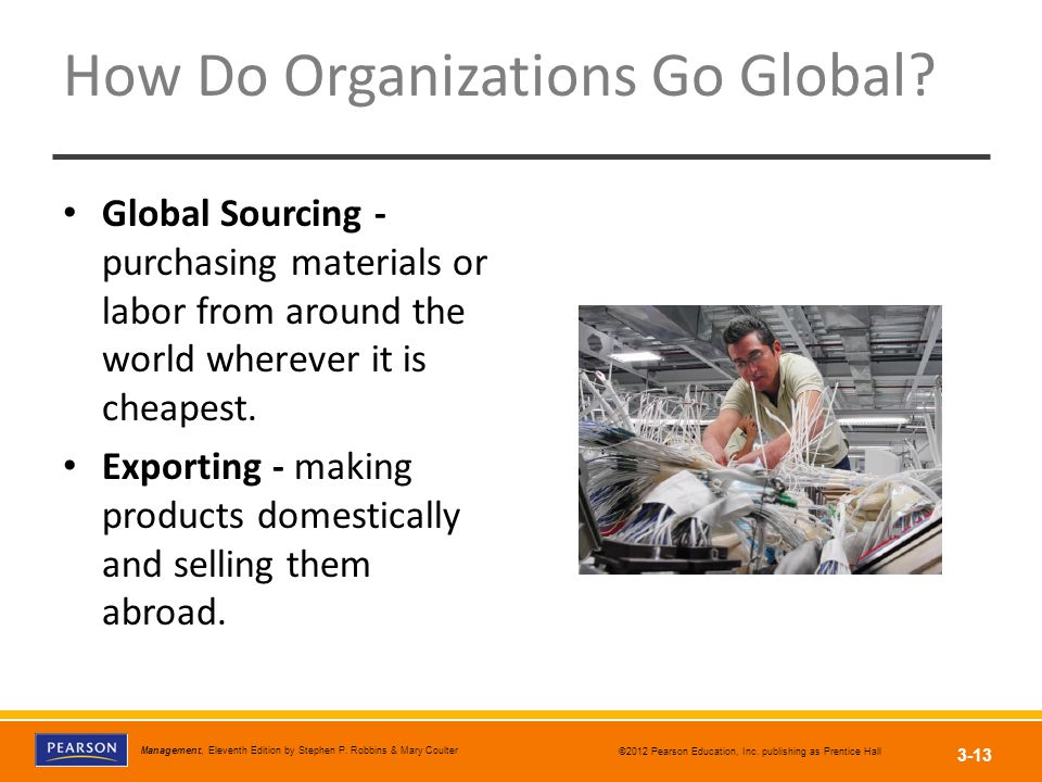 How Do Organizations Go Global