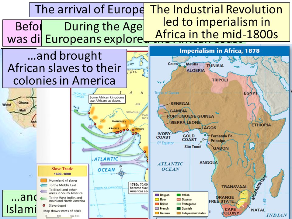 The arrival of Europeans changed Africa