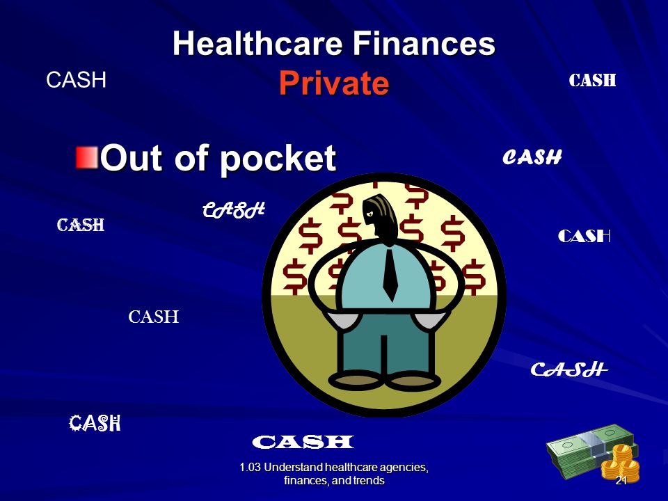 Healthcare Finances Private