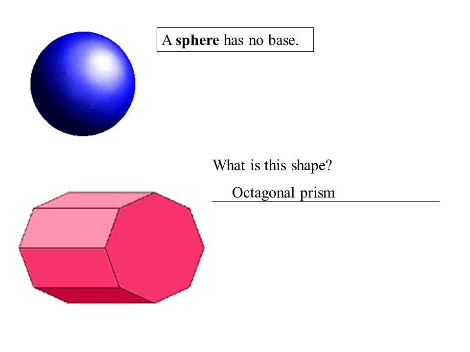 A sphere has no base. What is this shape _____________________________ Octagonal prism