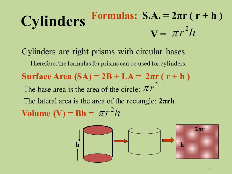 Cylinders Formulas: S.A. = 2πr ( r + h ) V =
