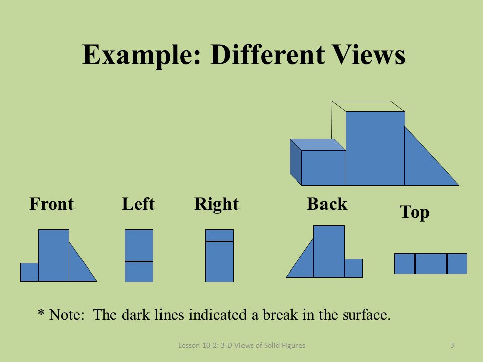 Example: Different Views