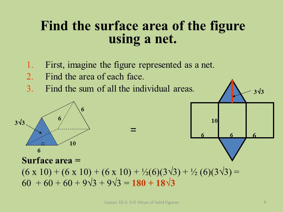 Find the surface area of the figure using a net.