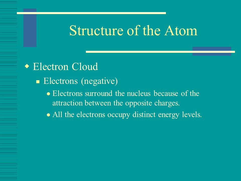 Structure of the Atom Electron Cloud Electrons (negative)