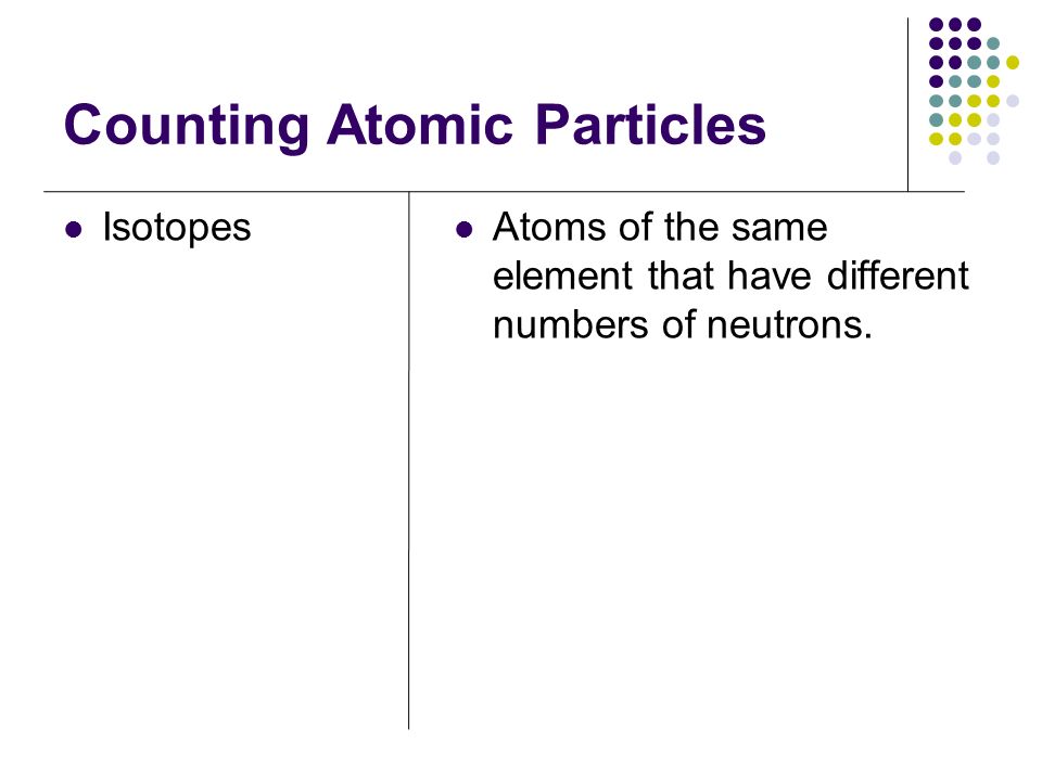 Counting Atomic Particles