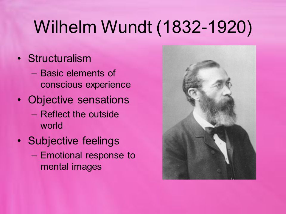 Wilhelm Wundt ( ) Structuralism Objective sensations