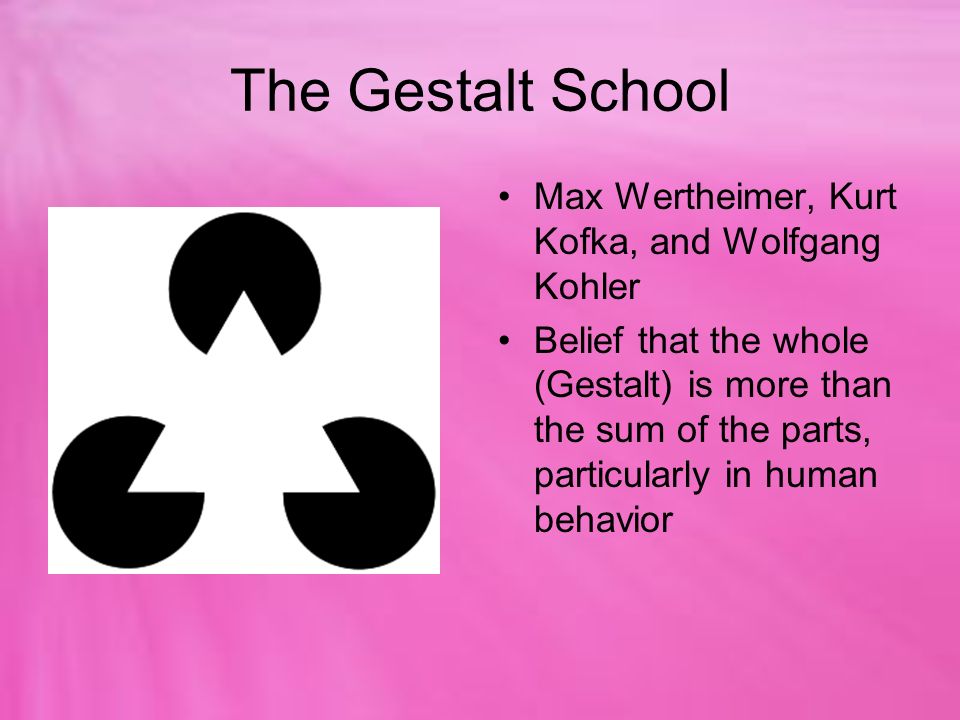 The Gestalt School Max Wertheimer, Kurt Kofka, and Wolfgang Kohler
