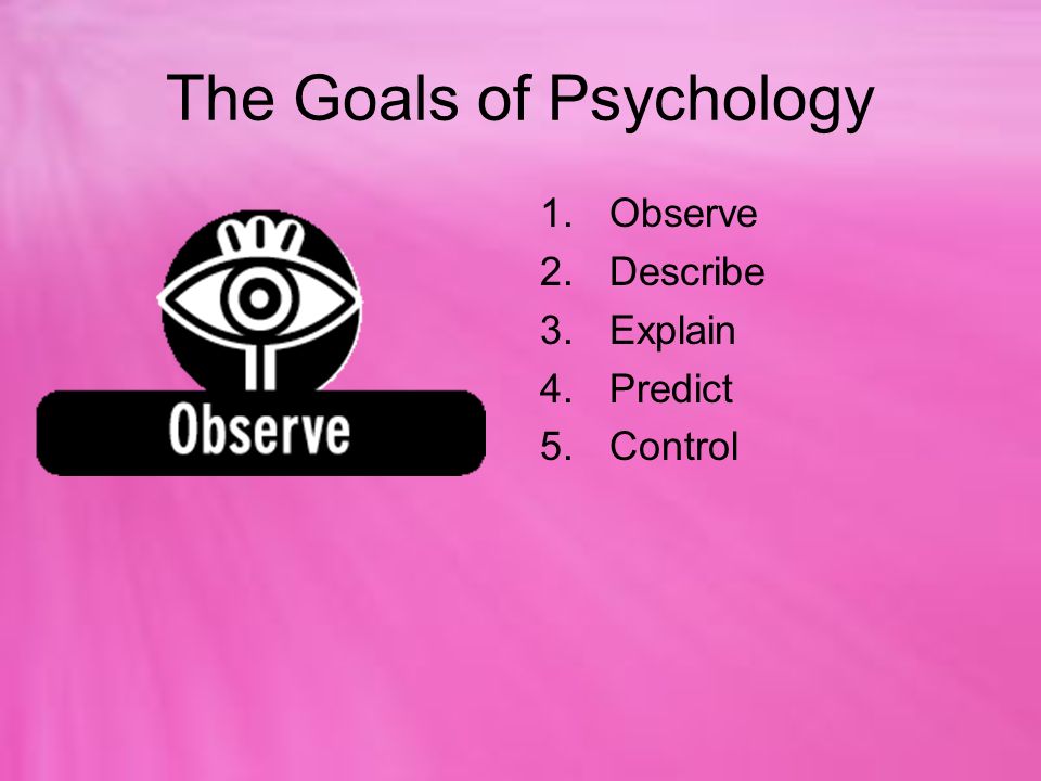 The Goals of Psychology