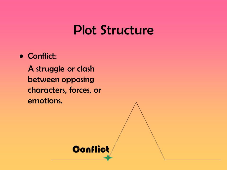 Plot Structure Conflict Conflict: