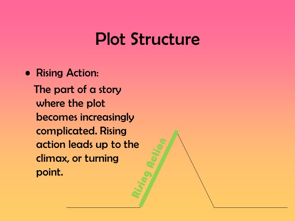 Plot Structure Rising Action: