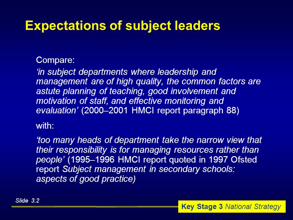 Expectations of subject leaders