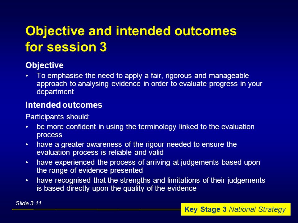 Objective and intended outcomes for session 3