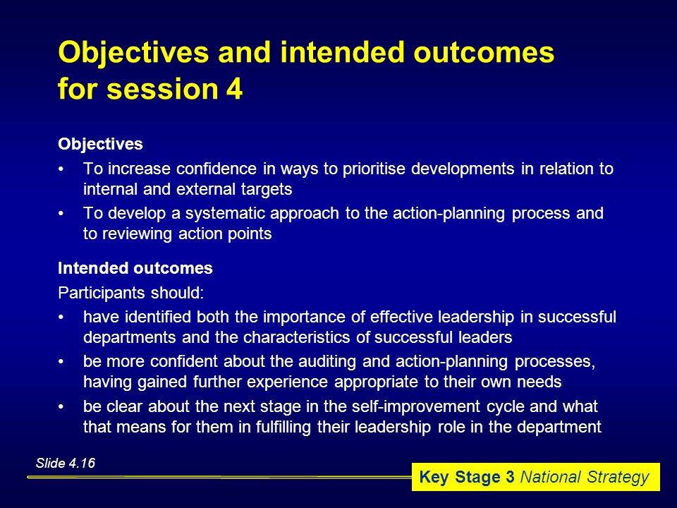Objectives and intended outcomes for session 4