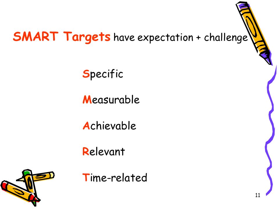 SMART Targets have expectation + challenge