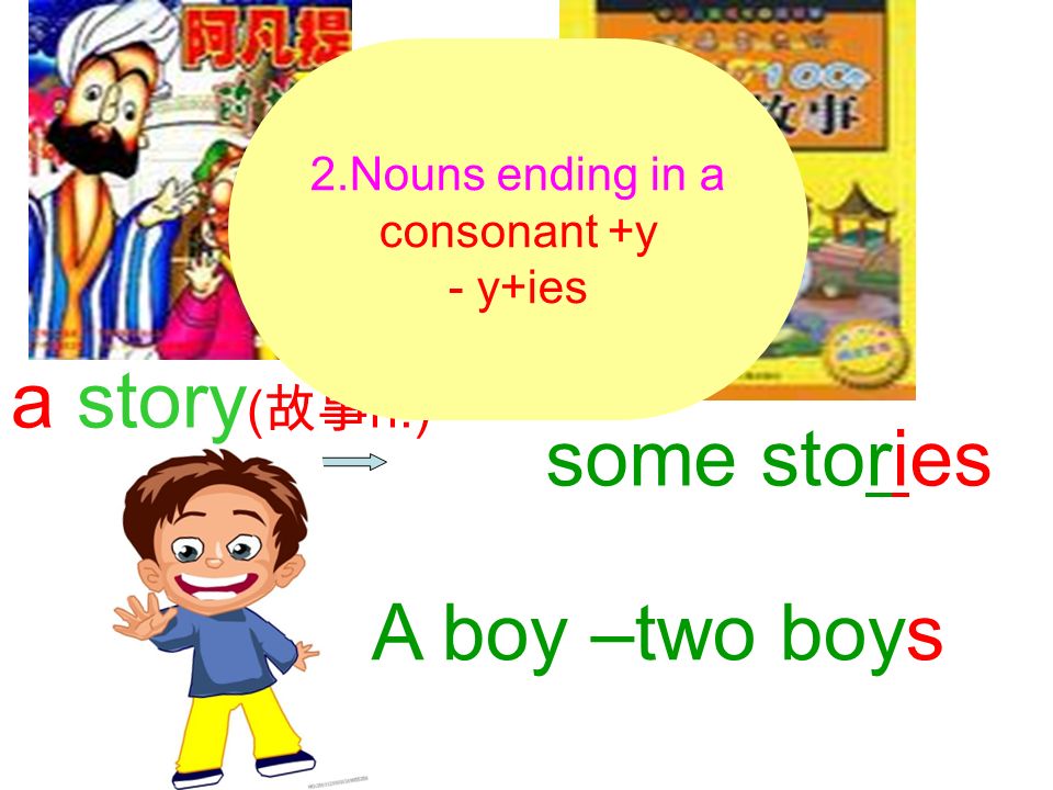 2.Nouns ending in a consonant +y