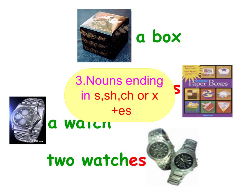 3.Nouns ending in s,sh,ch or x
