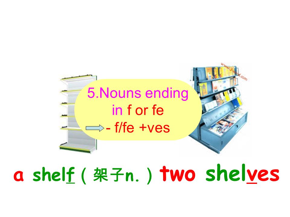 5.Nouns ending in f or fe - f/fe +ves two shelves a shelf（架子n.）
