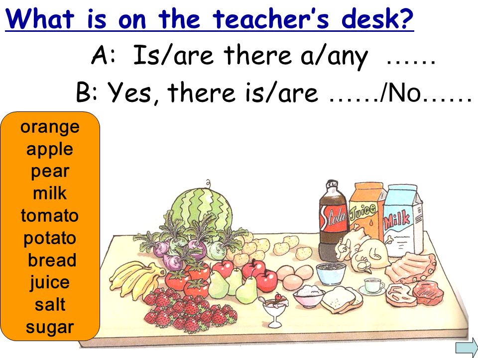 What is on the teacher’s desk A: Is/are there a/any ……