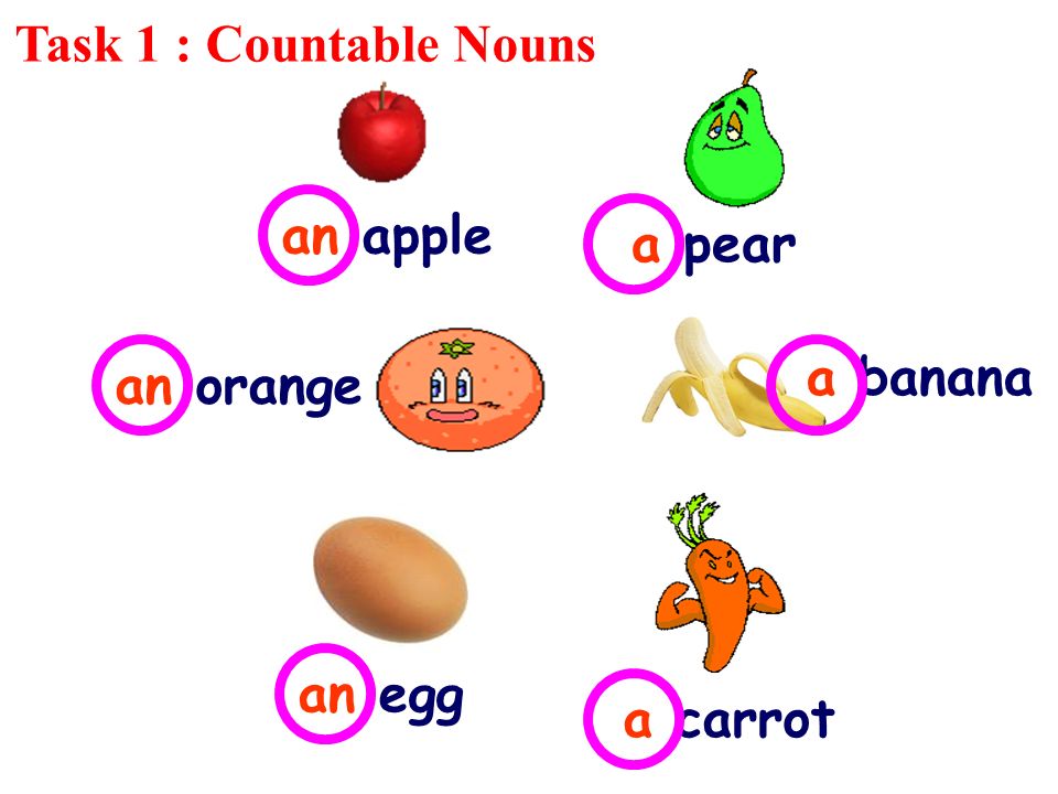Task 1 : Countable Nouns an apple a pear a banana an orange an egg a carrot