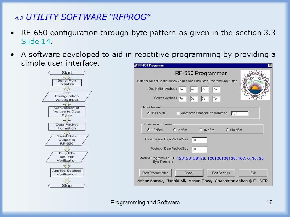 Programming and Software