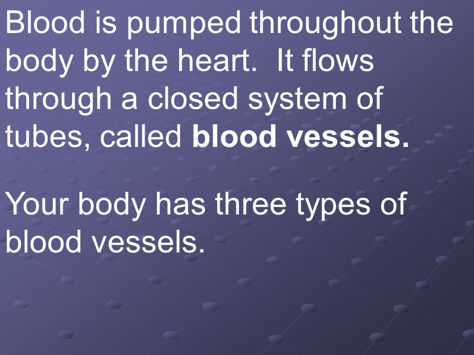 Blood is pumped throughout the body by the heart