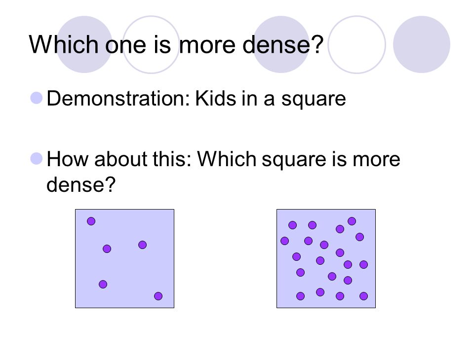 Which one is more dense Demonstration: Kids in a square