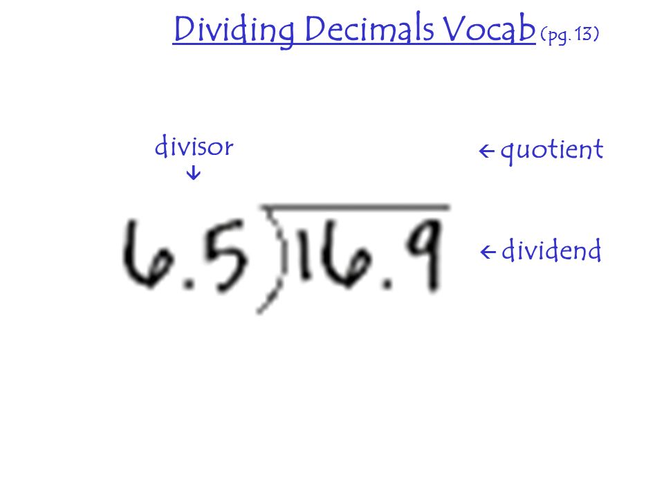Dividing Decimals Vocab (pg. 13)