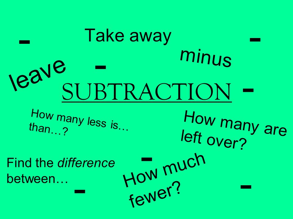 leave SUBTRACTION minus Take away How much fewer