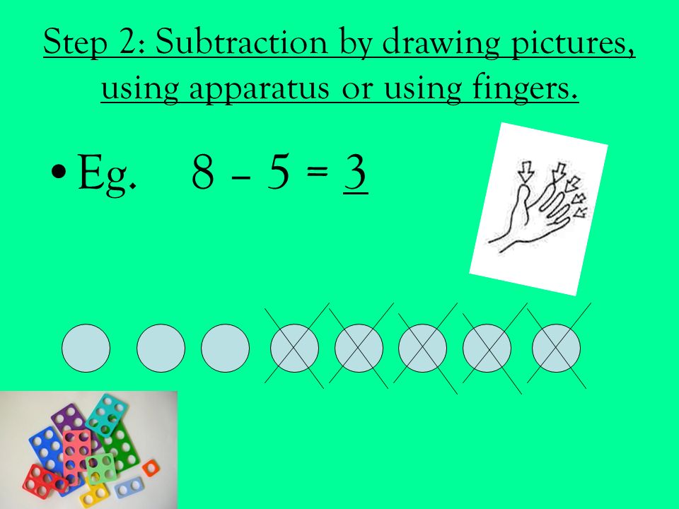 Step 2: Subtraction by drawing pictures, using apparatus or using fingers.