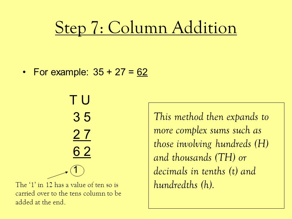 Step 7: Column Addition For example: = 62. T U