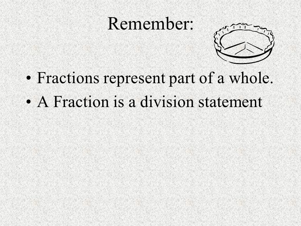 Remember: Fractions represent part of a whole.