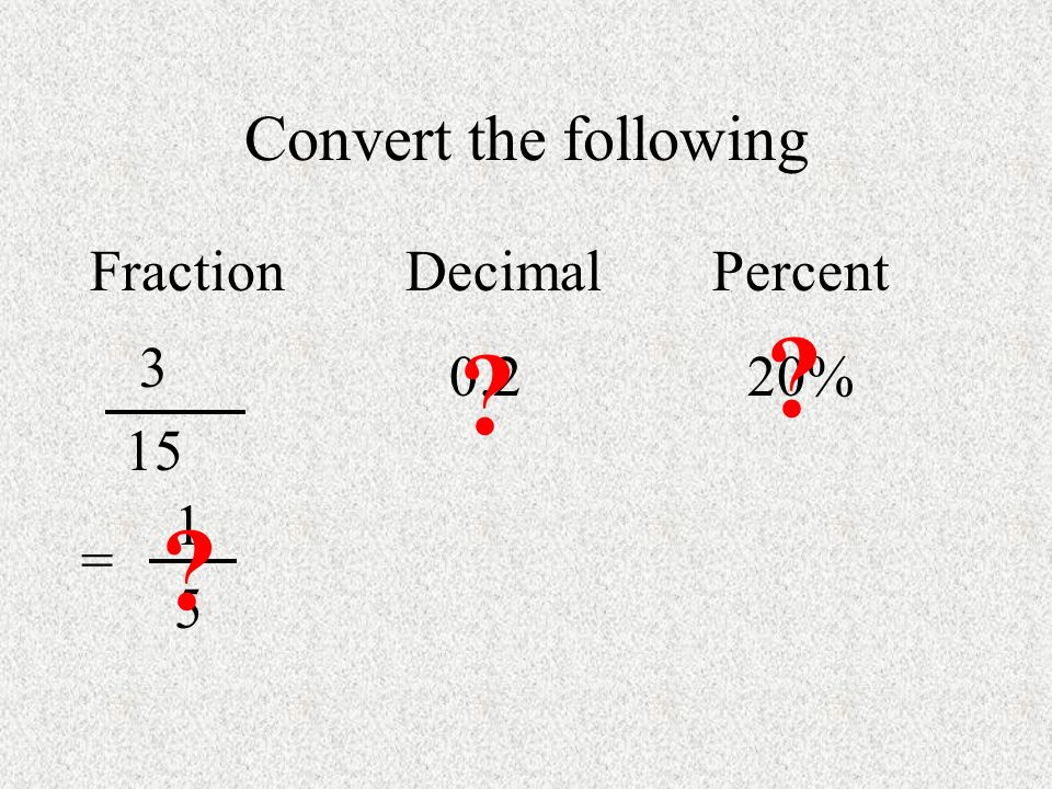 Convert the following Fraction Decimal Percent % 1 5