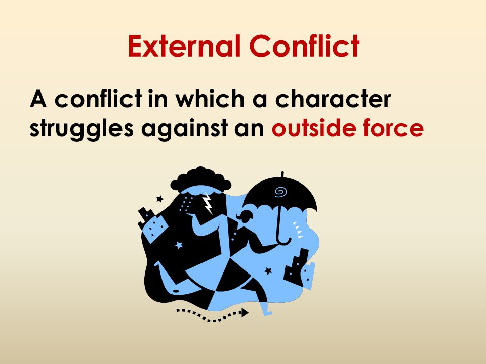 External Conflict A conflict in which a character struggles against an outside force