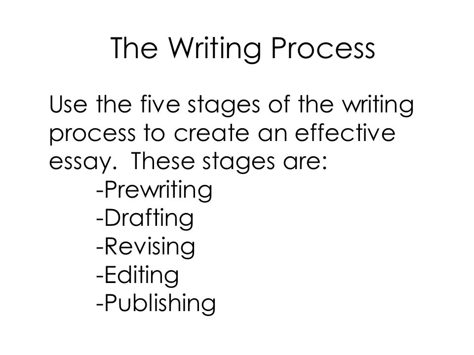 The Writing Process Use the five stages of the writing process to create an effective essay. These stages are: