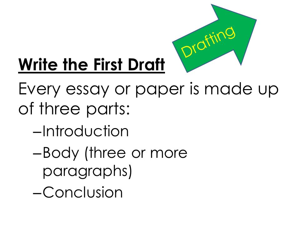 Every essay or paper is made up of three parts: