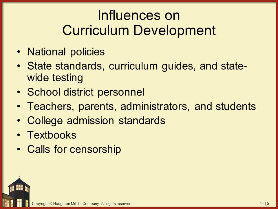 Influences on Curriculum Development