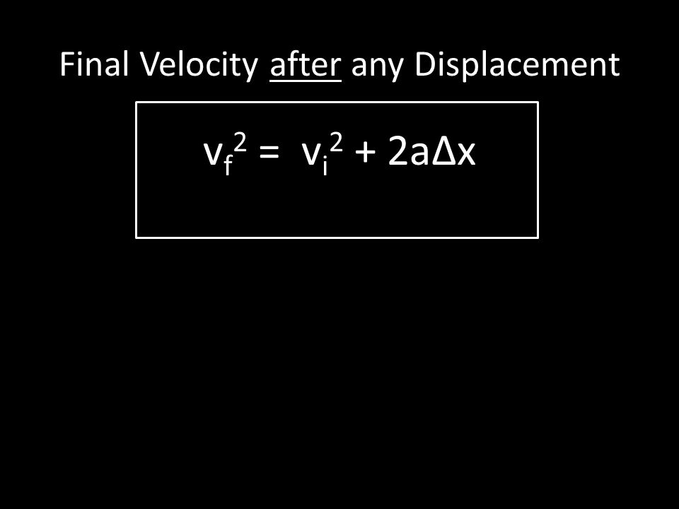 Final Velocity after any Displacement