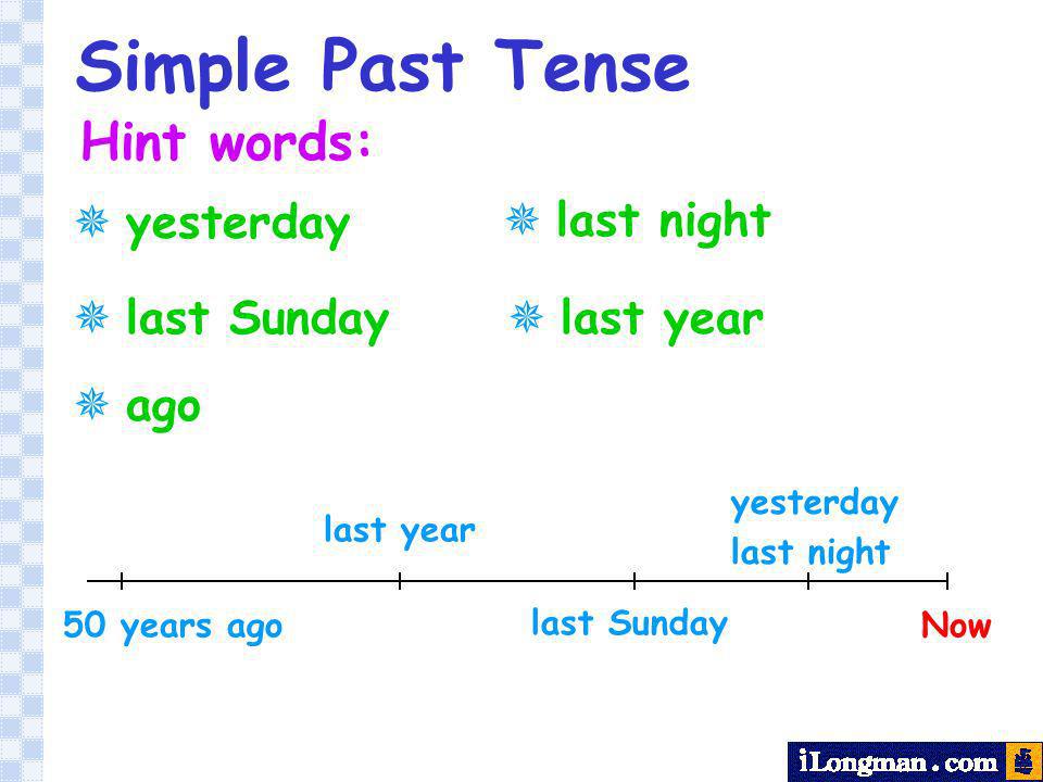 Simple Past Tense Hint words: yesterday last night last Sunday