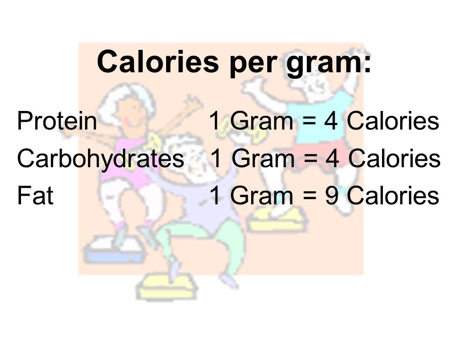 Calories per gram: Protein 1 Gram = 4 Calories