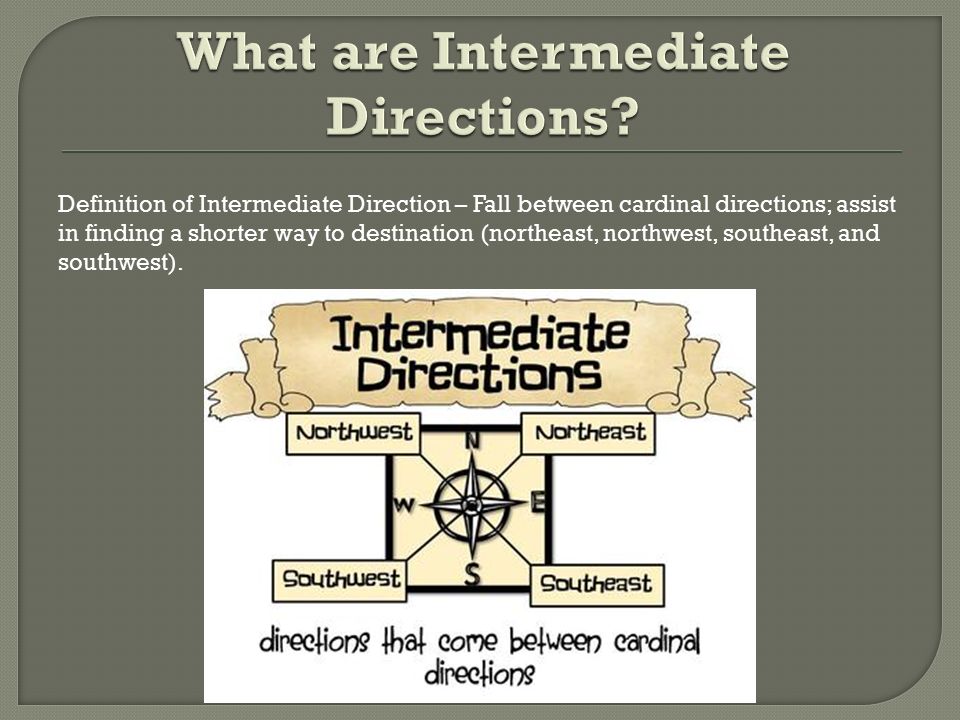What are Intermediate Directions