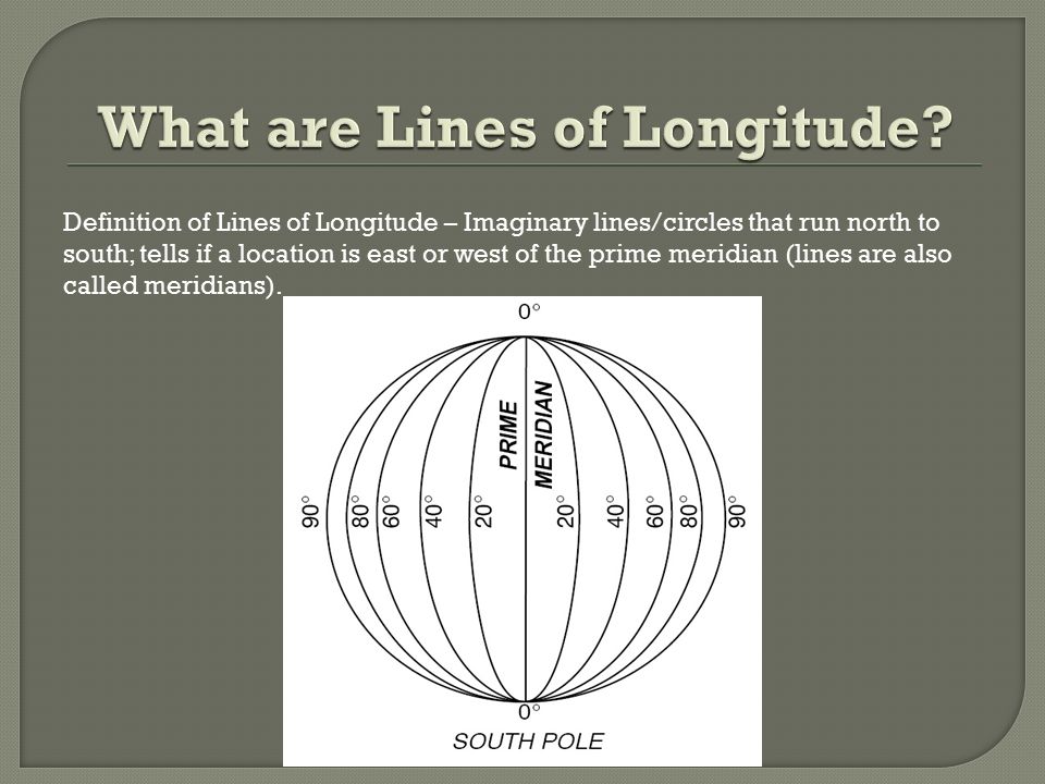 What are Lines of Longitude