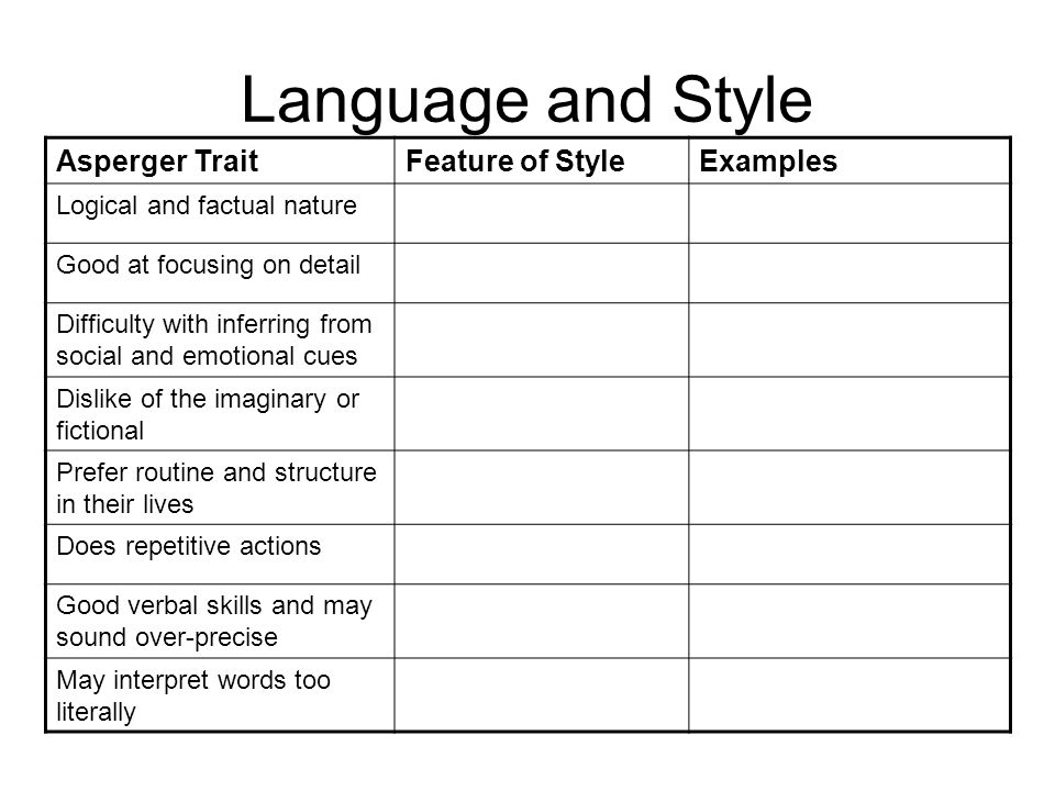 Language and Style Asperger Trait Feature of Style Examples